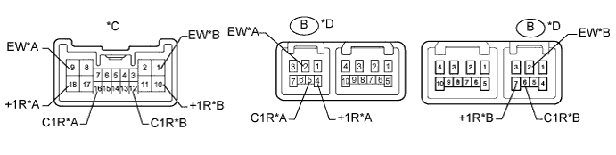 A00K1A2E01