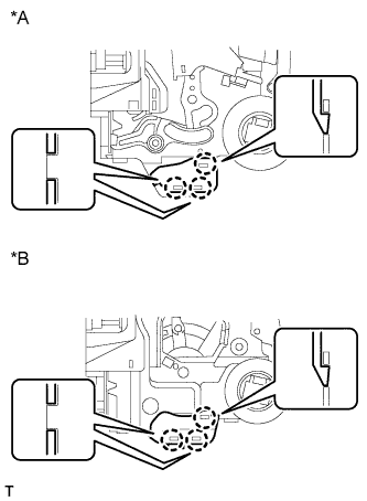 A00K1DUE03