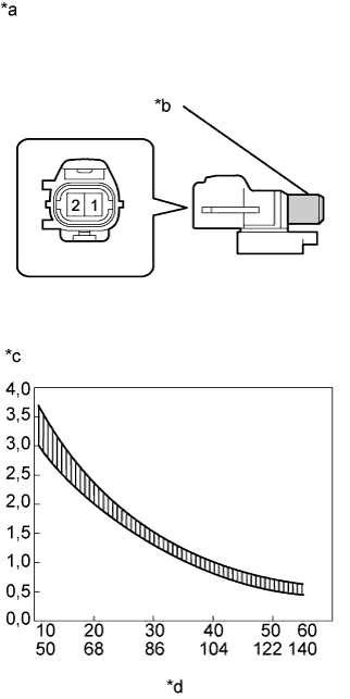 A00K1HDE24