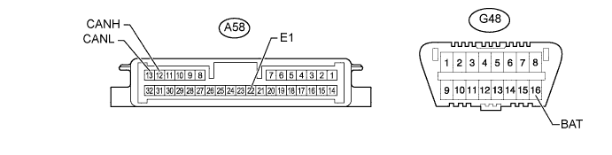 A00KTKYE01