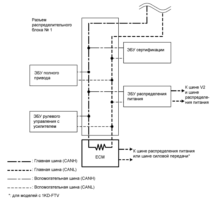 A00KWF1E01