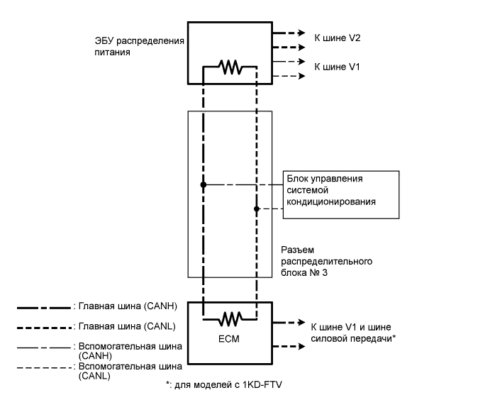 A00KYL3E01