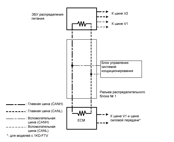 A00KYL3E04