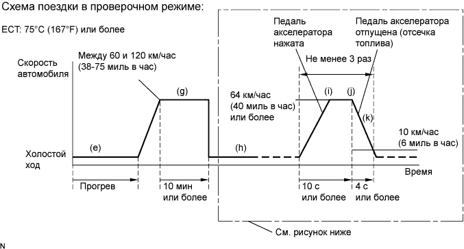 A00O51GE84