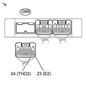 A00O54AE10