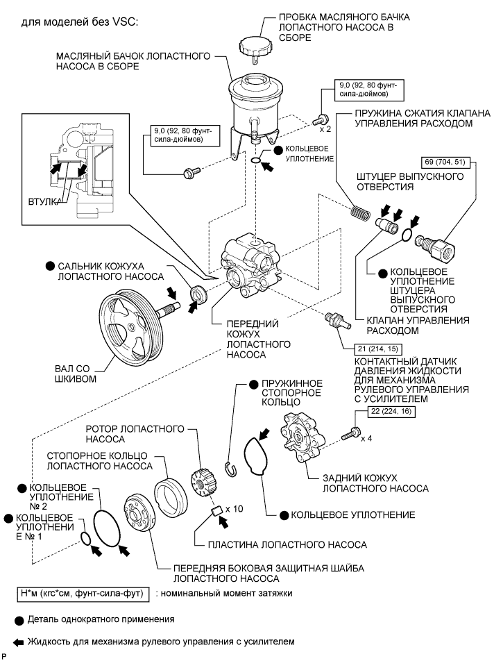 A00O5VME02