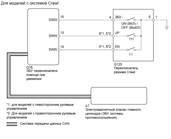 A00O61OE06