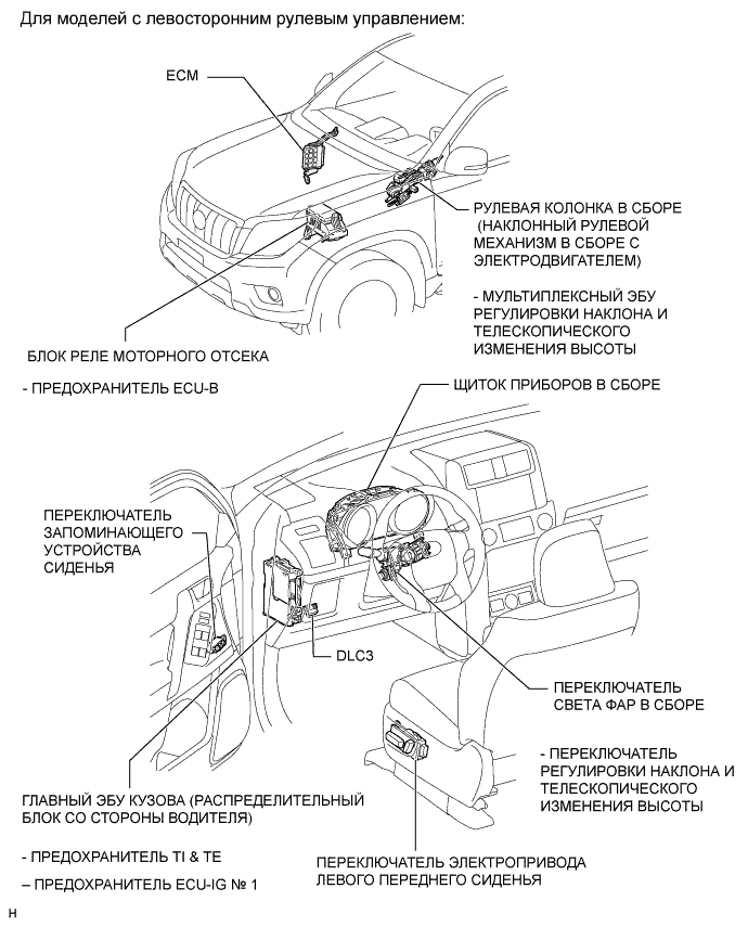 A00O6ENE01