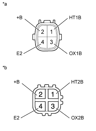 A00O77EE05