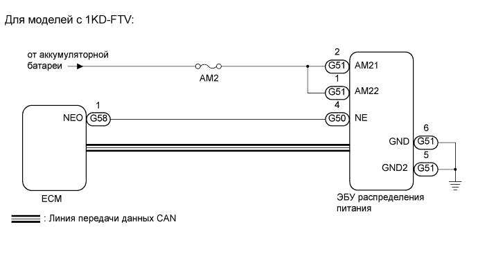 A00O9XCE04