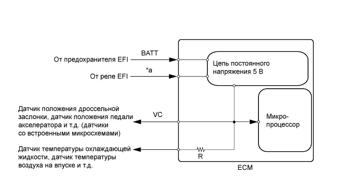 A00OA3IE06