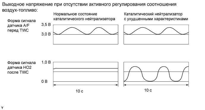 A00OA5JE45