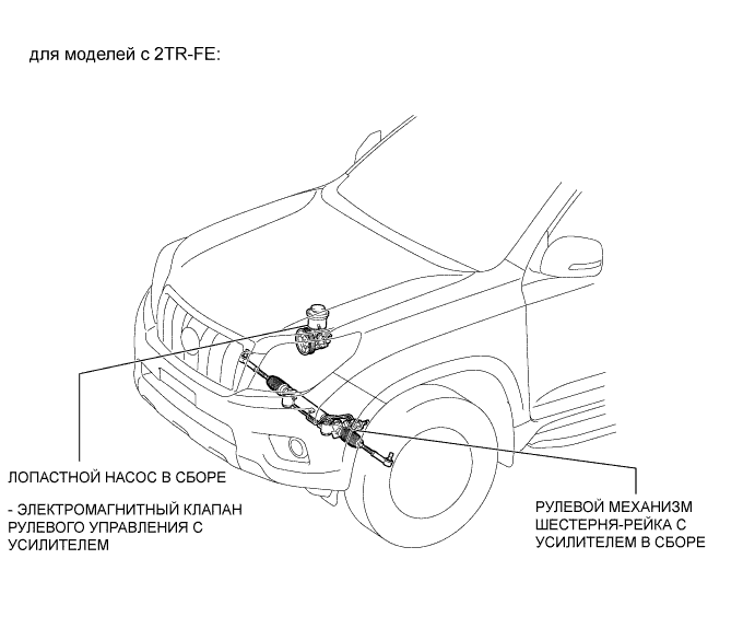 A00OAB2E01