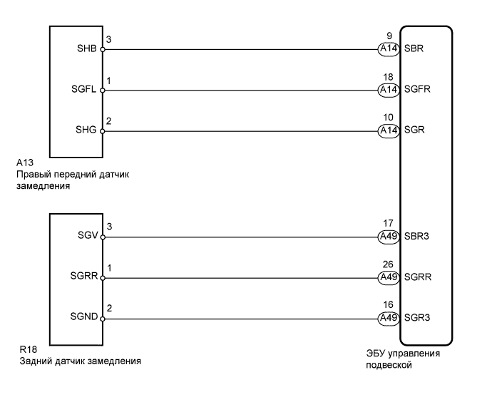 A00OAI6E05