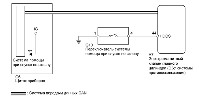 A00OAOQE01