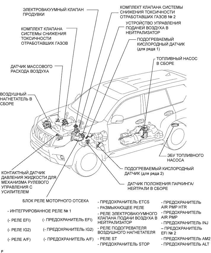 A00OAV1E05