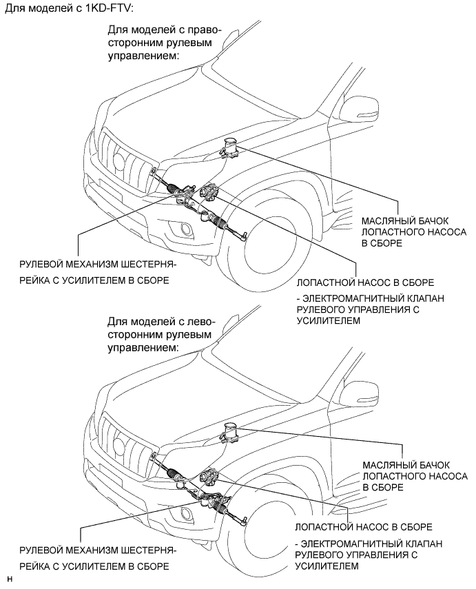 A00OAWTE01