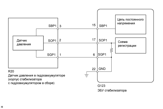 A00OB50E03