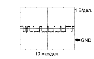 A00OBG2E01