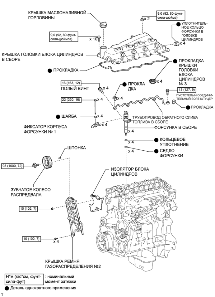 A00XC0ZE01