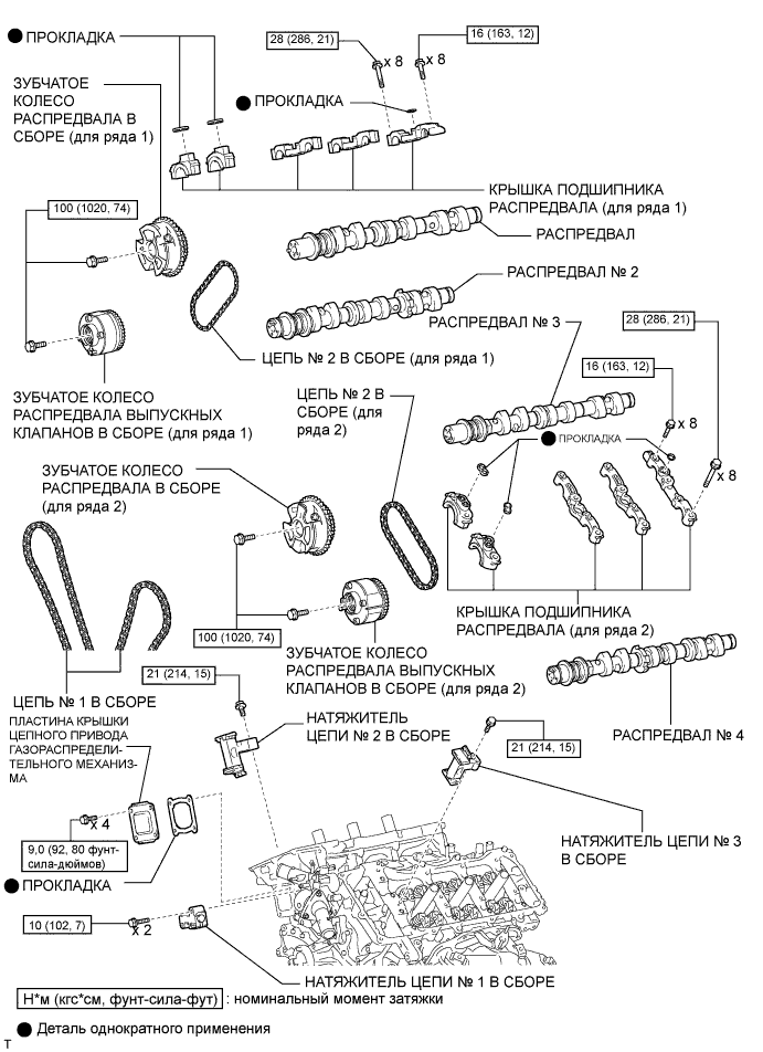 A00XCHPE03