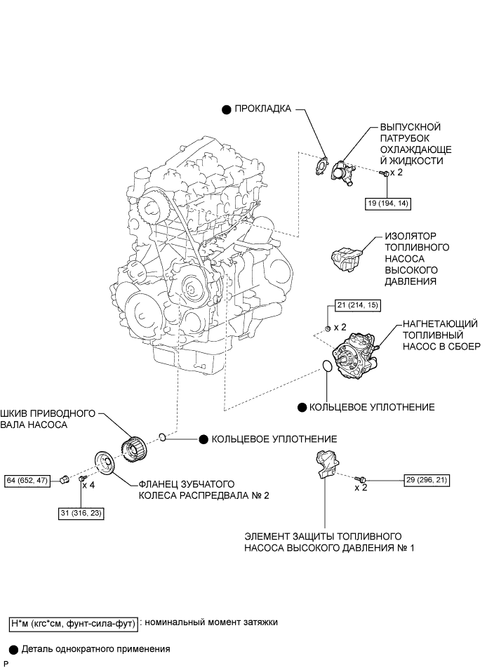 A00XCVIE01