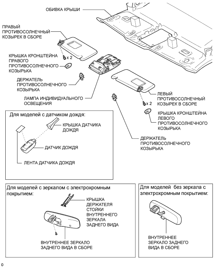 A00XCZ2E01