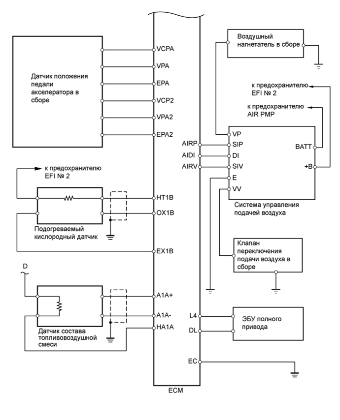 A00XDQ1E01