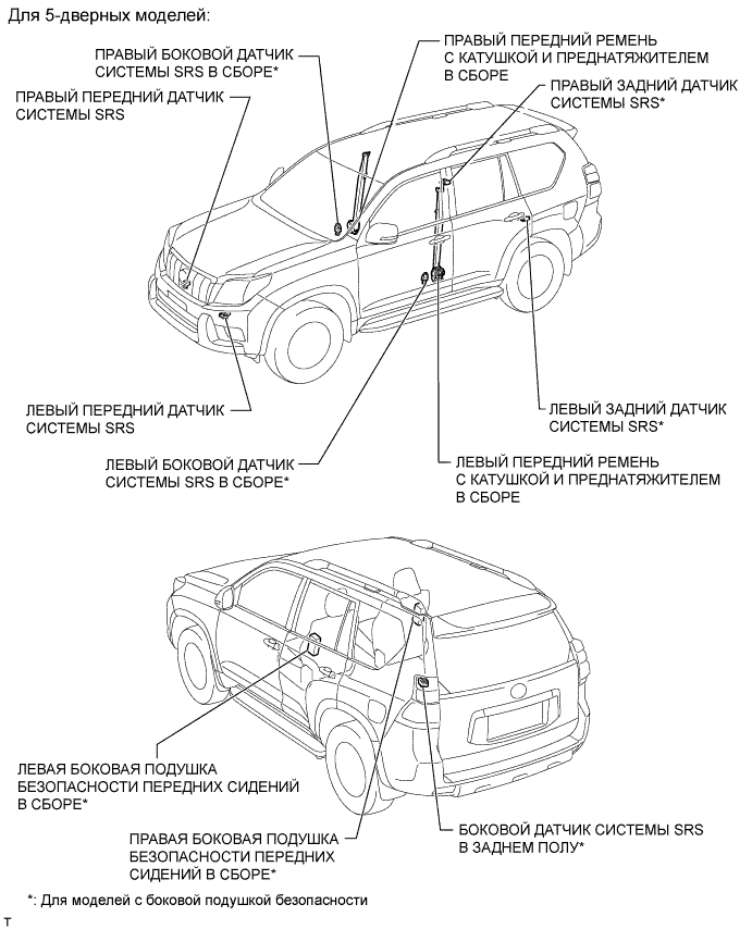 A00XDRFE01