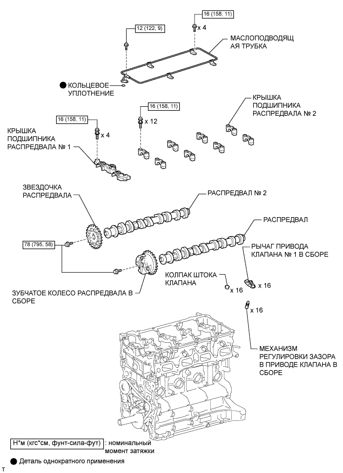 A00XDTRE01