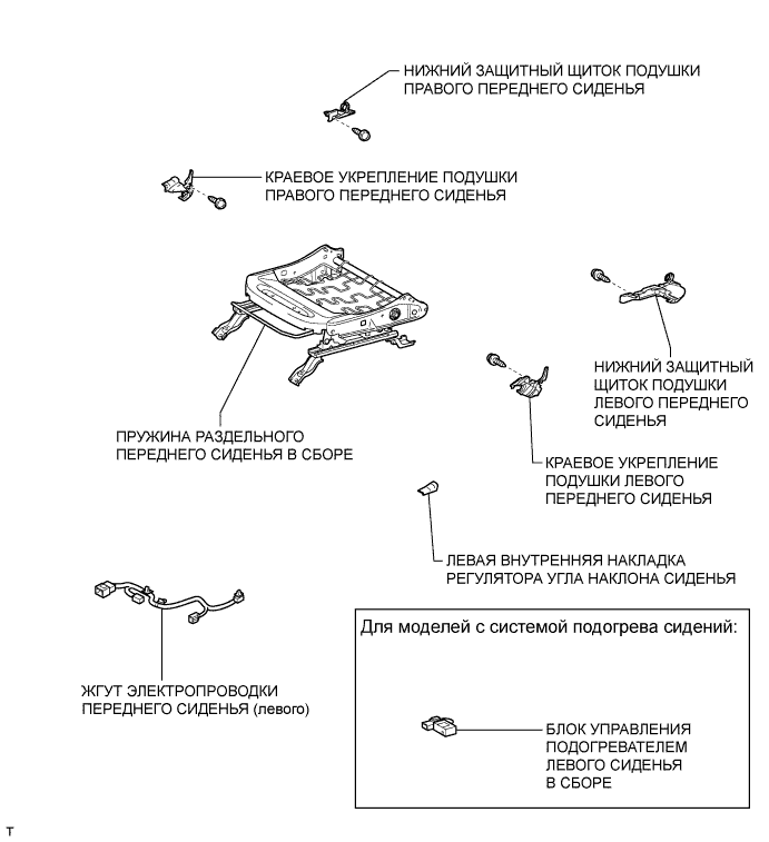 A00XENEE01