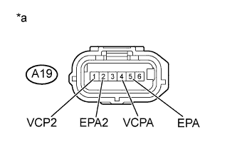 A00XFDRE10