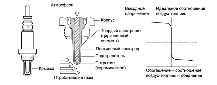 A00XFKQE01