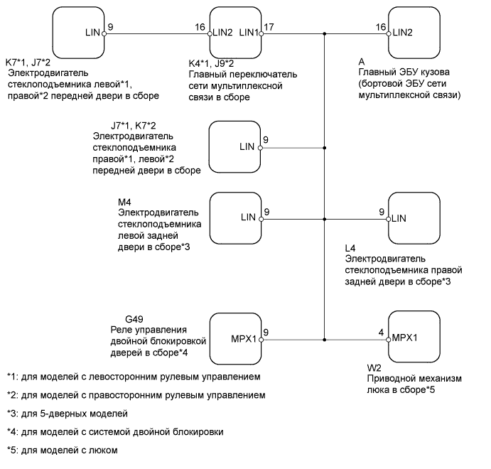 A00XGLWE01