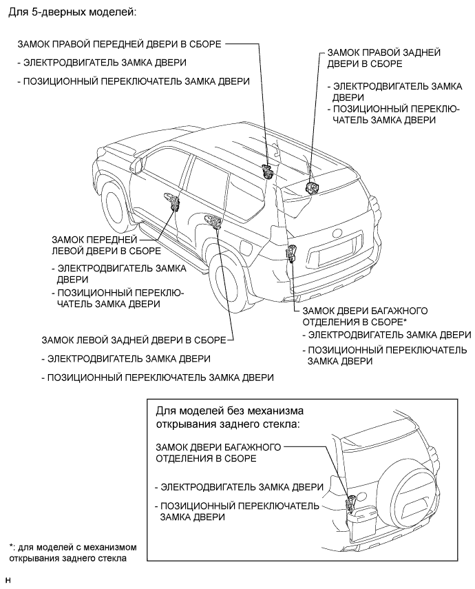 A00XI35E01