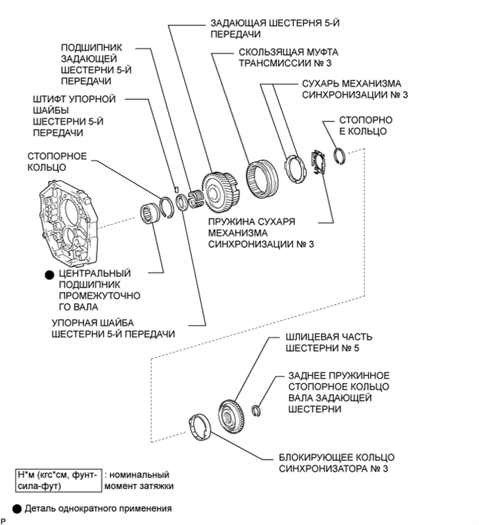 A00XIHZE02