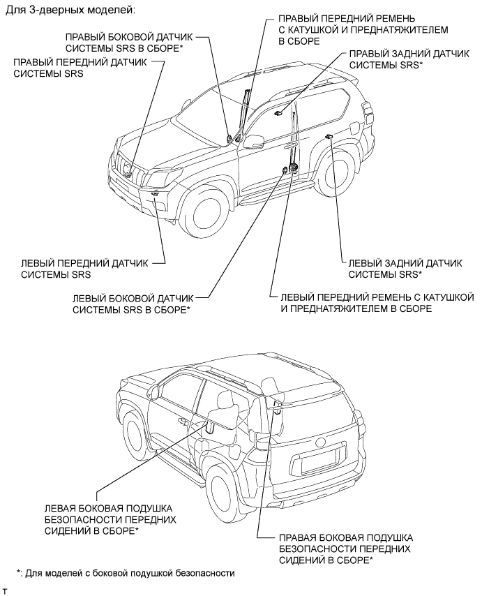 A00XJGOE01