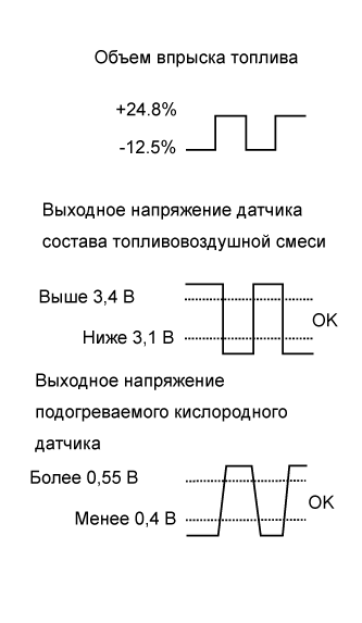 A00XJUQE38