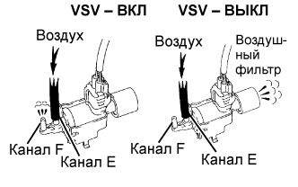 A015KY3E05