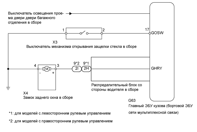 A015LZEE01