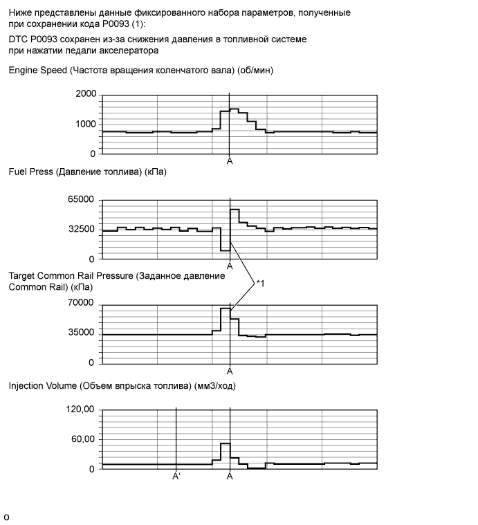 A015MICE01