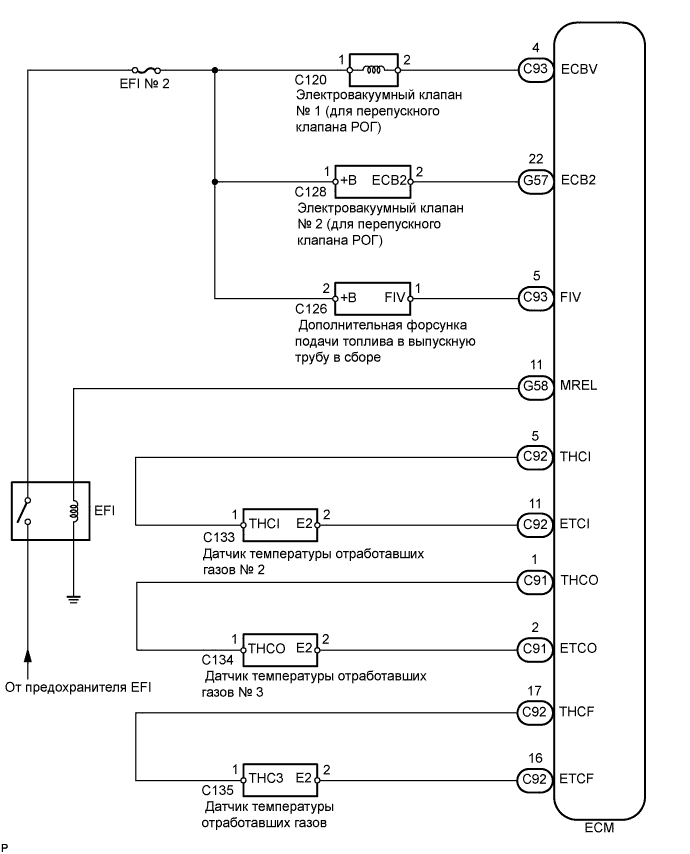 A015MXPE02