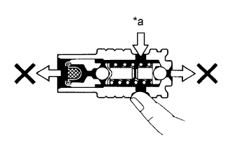 A015OBRE11