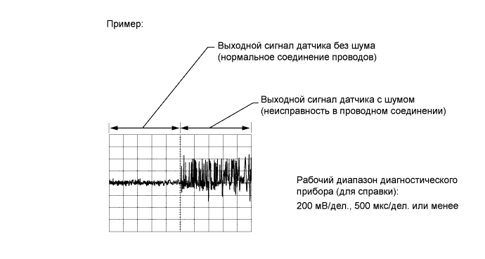 A015OZQE03