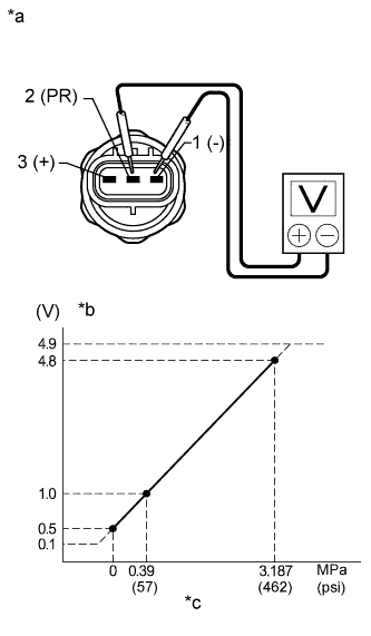 A015PEFE02