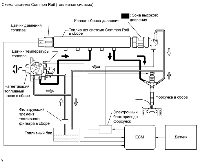 A015PI0E06