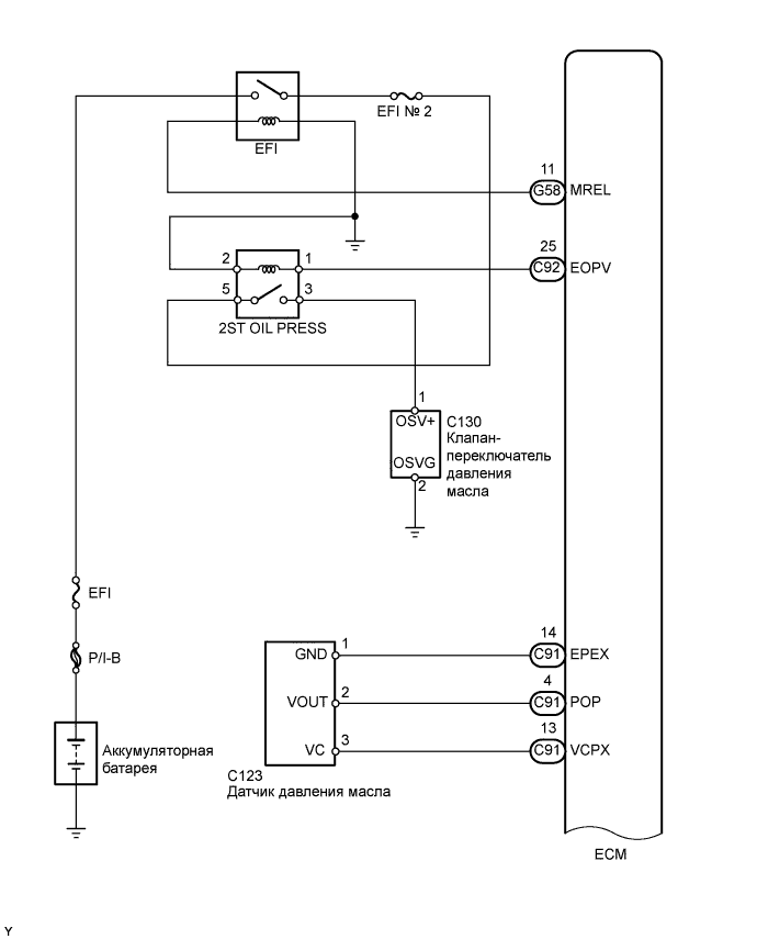 A015QPIE01