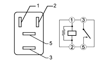 A015RODE01