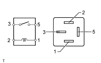 A015RTPE64