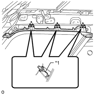 A015SDUE01